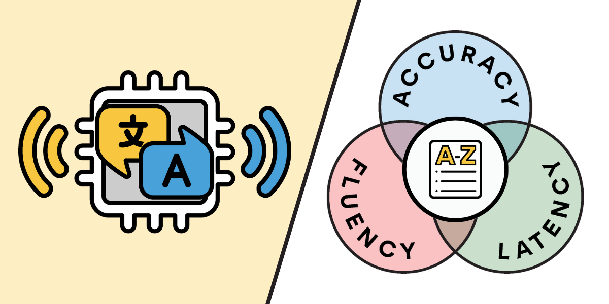 AI Speech Translation - A-Z Guide to Quality